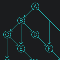 SETS: efficient topological search
